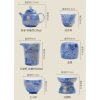 5-51.jpg Antique Luxury Blue Dragon Chinese Ceramic Gongfu Tea Pot Set with Wire Inlay Silver Gilt
